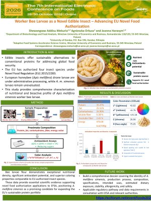 Shewangzaw_Worker Bee Larvae as a Novel Edible Insect .pdf
